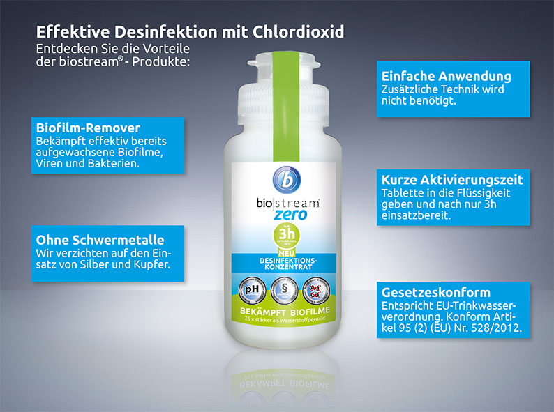 Vorteile Chlordioxid biostream - Desinfektion